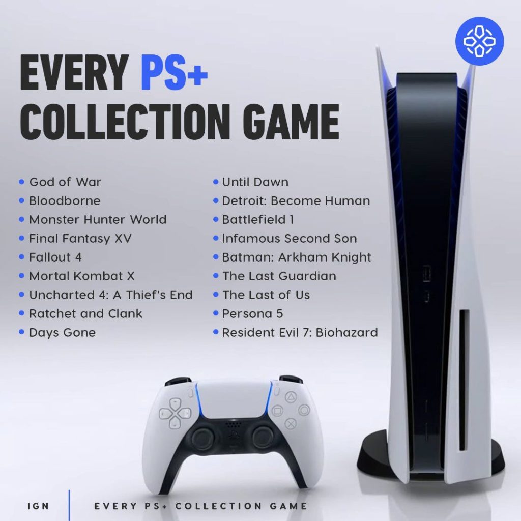 ps+ collection next-gen